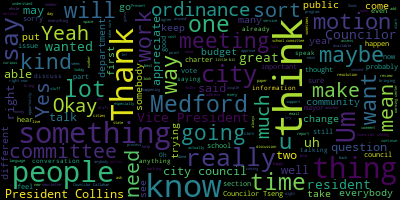 word cloud for Emily Lazzaro